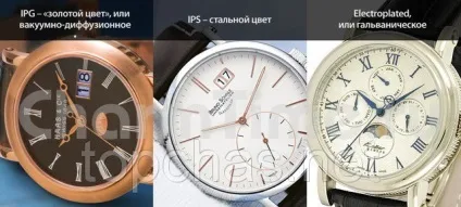 Секрети виробника! Яке покриття вибрати і що означають ці - магічні - символи - pvd, ipg (виробника) Секрети виробника! Яке покриття вибрати і що означають ці - магічні - символи - pvd, ipg