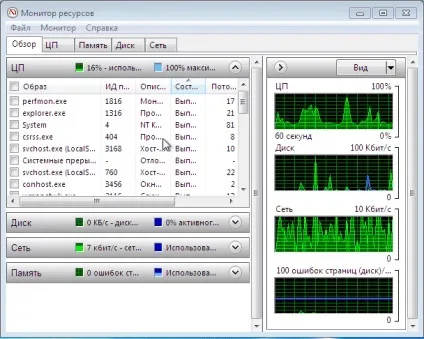 Секрети windows 7 командний рядок, мій друг (командна) Секрети windows 7 командний рядок, мій друг