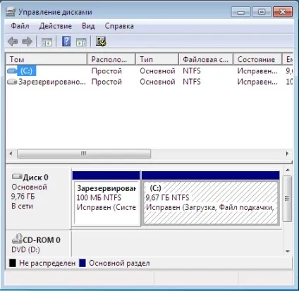 Секрети windows 7 командний рядок, мій друг (один) Секрети windows 7 командний рядок, мій друг