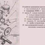 Шків для мотоблока для чого призначений в техніці, ремонт та виготовлення своїми руками (мотоблока) Шків для мотоблока для чого призначений в техніці, ремонт та виготовлення своїми руками