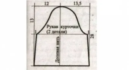 Шиємо новорічний костюм «буратіно» для хлопчика своїми руками (хлопчика) Шиємо новорічний костюм «буратіно» для хлопчика своїми руками