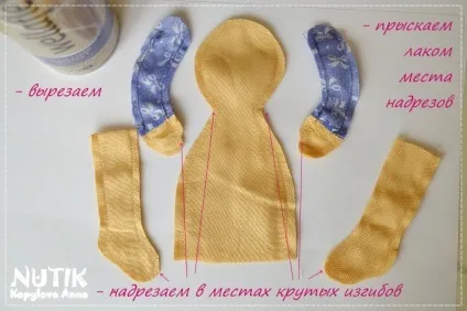 Шиємо «принцесу на горошині» за мотивами тильда - ярмарок майстрів - ручна робота, handmade (тильда) Шиємо «принцесу на горошині» за мотивами тильда - ярмарок майстрів - ручна робота, handmade