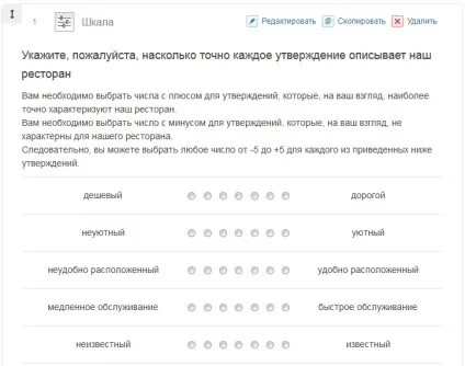 Шкала Лайкерта 1