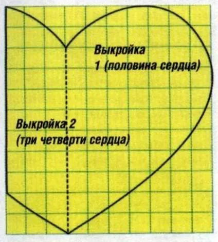 Шиємо, шиємо, шиємо (наволочки всьому периметру) Шиємо, шиємо, шиємо