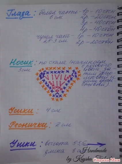 Шапка - кішка - опис мк вушок! В