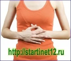 Симптоми хронічного гастриту