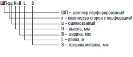 Швелер перфорований технічні характеристики вага 1 метра, позначення, куточок