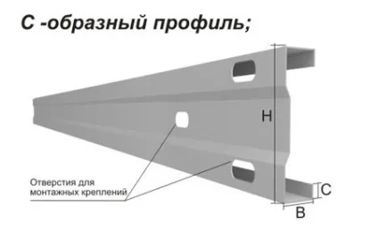 Швелер перфорований технічні характеристики вага 1 метра, позначення, куточок