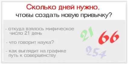 Скільки днів потрібно, щоб створити нову звичку (звички) Скільки днів потрібно, щоб створити нову звичку