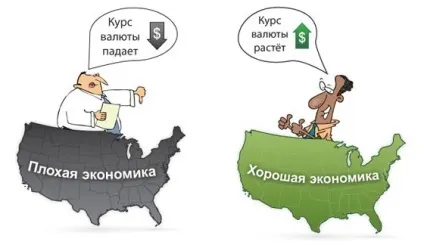 Твір що таке економіка - пишемо твори (економіка) Твір що таке економіка - пишемо твори