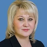 Рада федерації федеральних зборів Укаїни (рада) Рада федерації федеральних зборів Укаїни
