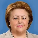 Рада федерації федеральних зборів Укаїни (органу державної влади) Рада федерації федеральних зборів Укаїни