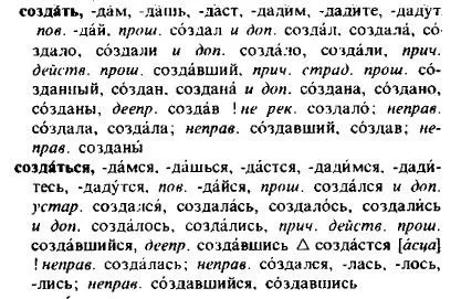 Створив або створив як правильно створив або створив куди ставити наголос (ставити) Створив або створив як правильно створив або створив куди ставити наголос