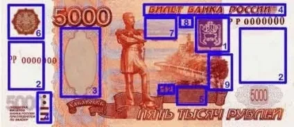 Способи перевірки грошей на справжність (способи) Способи перевірки грошей на справжність
