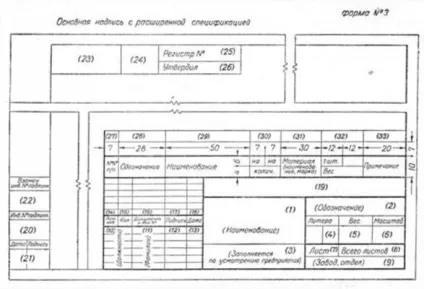 Специфікація основна напис - технічне креслення (напис) Специфікація основна напис - технічне креслення