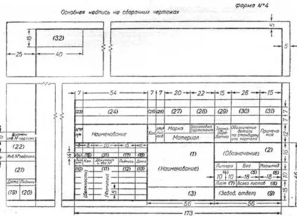 Специфікація основна напис - технічне креслення (специфікація основна напис) Специфікація основна напис - технічне креслення