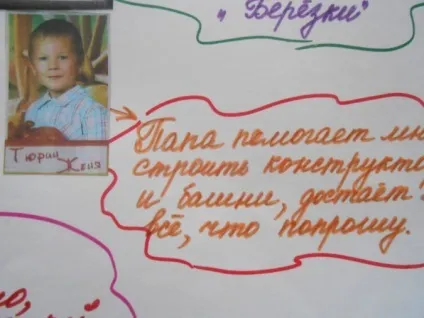 Стінгазета «за що я люблю тата»