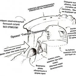 Сушарка для овочів і фруктів своїми руками (сушарки) Сушарка для овочів і фруктів своїми руками