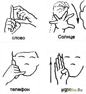 Країна глухих відносини і психологія - жіноча соціальна мережа (люди) Країна глухих відносини і психологія - жіноча соціальна мережа