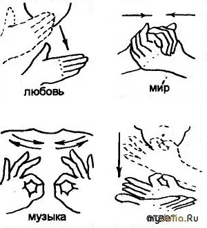 Країна глухих відносини і психологія - жіноча соціальна мережа (слова) Країна глухих відносини і психологія - жіноча соціальна мережа
