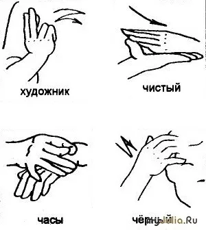 Країна глухих відносини і психологія - жіноча соціальна мережа (взаєморозуміння) Країна глухих відносини і психологія - жіноча соціальна мережа
