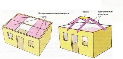 Будівництво красивою альтанки з цегли своїми руками - будівельний сайт (ремонт безкоштовно) Будівництво красивою альтанки з цегли своїми руками - будівельний сайт