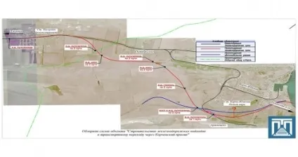 Будівництво залізничної ділянки в обхід України (будівництво залізниці) Будівництво залізничної ділянки в обхід України