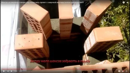 Будівництво альтанки - блоги mastergrad (будівництво) Будівництво альтанки - блоги mastergrad