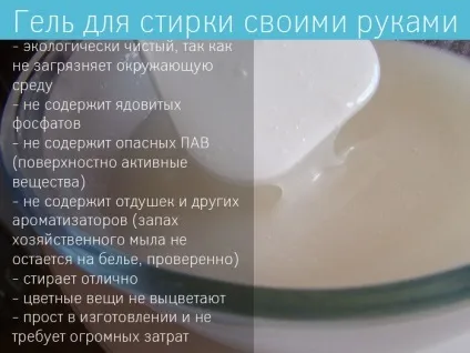 Пральний порошок своїми руками для машинки автомат (машинки) Пральний порошок своїми руками для машинки автомат