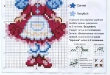 Схеми вишивка хрестом діти дитина як навчити вишивати безкоштовно, малюки скачати, тематика і (схеми) Схеми вишивка хрестом діти дитина як навчити вишивати безкоштовно, малюки скачати, тематика і