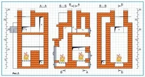 Схеми кладки печей своїми руками матеріали і технологія зведення конструкцій з плитою (схеми) Схеми кладки печей своїми руками матеріали і технологія зведення конструкцій з плитою