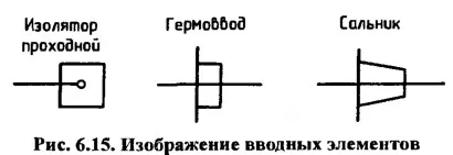 Схеми електричні з'єднань, скачати креслення, схеми, малюнки, моделі, техдокументації (вигляді умовних графічних) Схеми електричні з'єднань, скачати креслення, схеми, малюнки, моделі, техдокументації