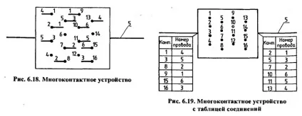 Схеми електричні з'єднань, скачати креслення, схеми, малюнки, моделі, техдокументації (з'єднань) Схеми електричні з'єднань, скачати креслення, схеми, малюнки, моделі, техдокументації