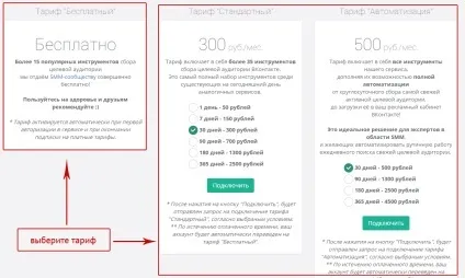 Targethunter огляд сервісу, відгуки
