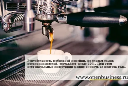 Свій бізнес мобільна кав'ярня (власна кав'ярня) Свій бізнес мобільна кав'ярня
