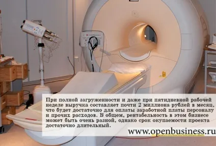 Свій бізнес кабінет МРТ