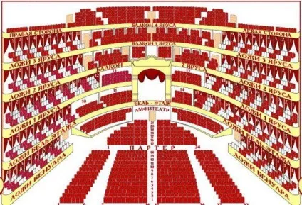 Схема залу в театрі