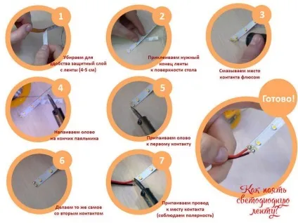Світлодіодне підсвічування для кухні вибір і монтаж своїми руками (будинок) Світлодіодне підсвічування для кухні вибір і монтаж своїми руками