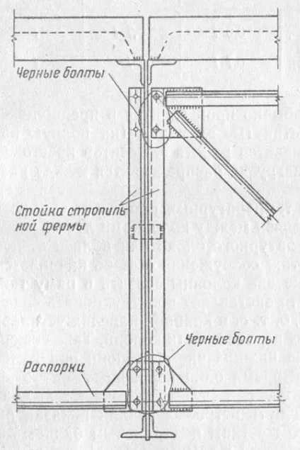 Зв'язки - поперечні рами - сталевий каркас промислових будівель - проектування сталевих конструкцій (рами) Зв'язки - поперечні рами - сталевий каркас промислових будівель - проектування сталевих конструкцій