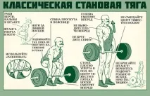 виконання