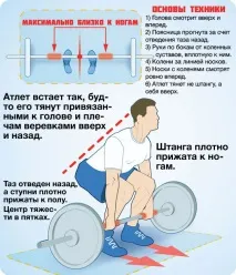 техніка