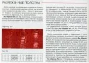 Техніка пров'язування петель в спиць позначеннях (петель) Техніка пров'язування петель в спиць позначеннях