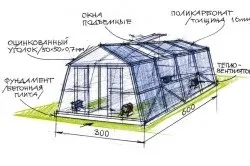 Теплиця своїми руками з плівки як зробити (руками) Теплиця своїми руками з плівки як зробити