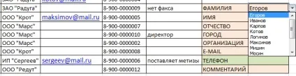 Телефонний довідник в excel готовий шаблон скачати (шаблон) Телефонний довідник в excel готовий шаблон скачати