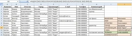 Телефонний довідник в excel готовий шаблон скачати (шаблон) Телефонний довідник в excel готовий шаблон скачати