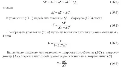 теорія мультиплікатора