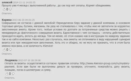 Таємний покупець що це за робота, яработаюдома