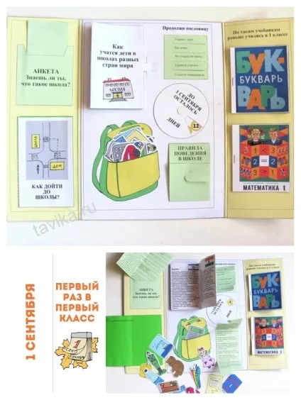 Технологія - лепбук - і її застосування - nit for you (інтерактивна книга. Книга-саморобка) Технологія - лепбук - і її застосування - nit for you