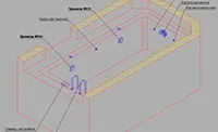 типи басейнів