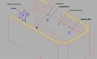 типи басейнів